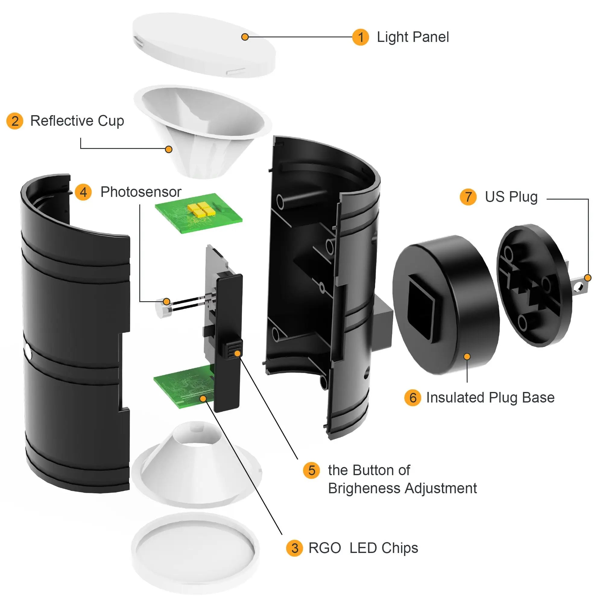 LED Night Light Plug In Smart Motion Sensor Light Dimmable Wall Lamp for Home Aisle WC Hallway Stair Kitchen Bedroom Night Lamp