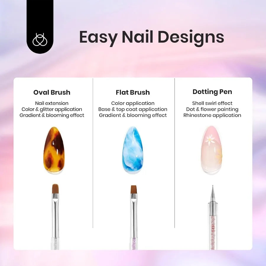 Beetles Nail Art Brushes 8pcs Doubleed Nail Art Tool Set Nail Dotting Tools Striping Nail Art Brushes for Lines Nail Drawing Pe