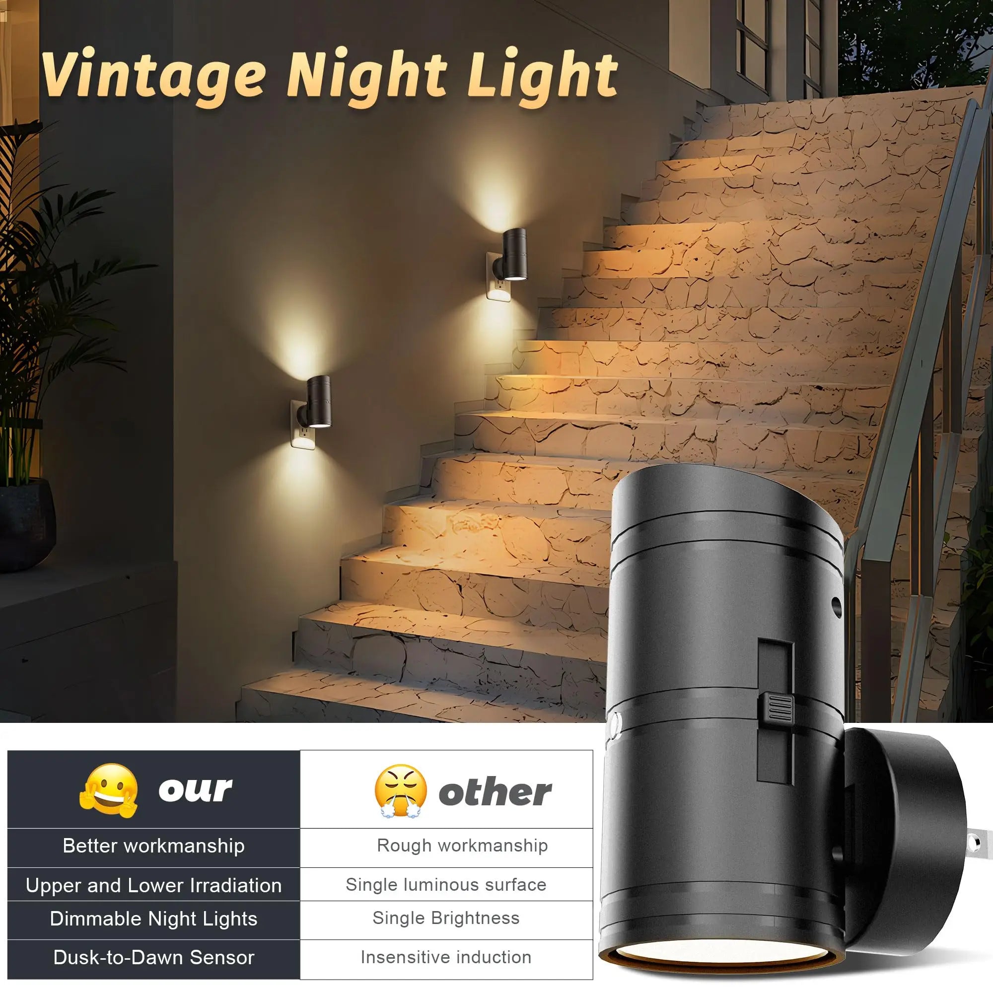 LED Night Light Plug In Smart Motion Sensor Light Dimmable Wall Lamp for Home Aisle WC Hallway Stair Kitchen Bedroom Night Lamp